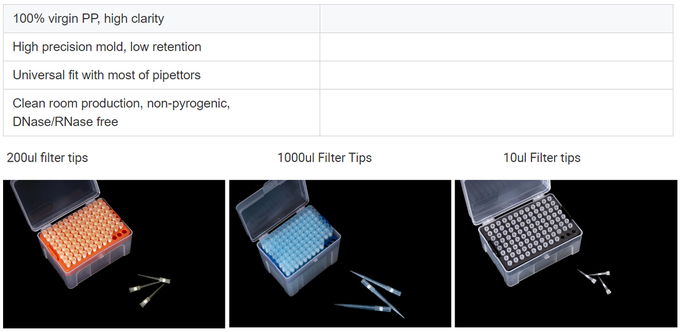 Disposable Lab Filter Pipette Tips 10UL 200UL 1000UL Bulk ...